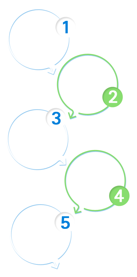 프로세스 안내